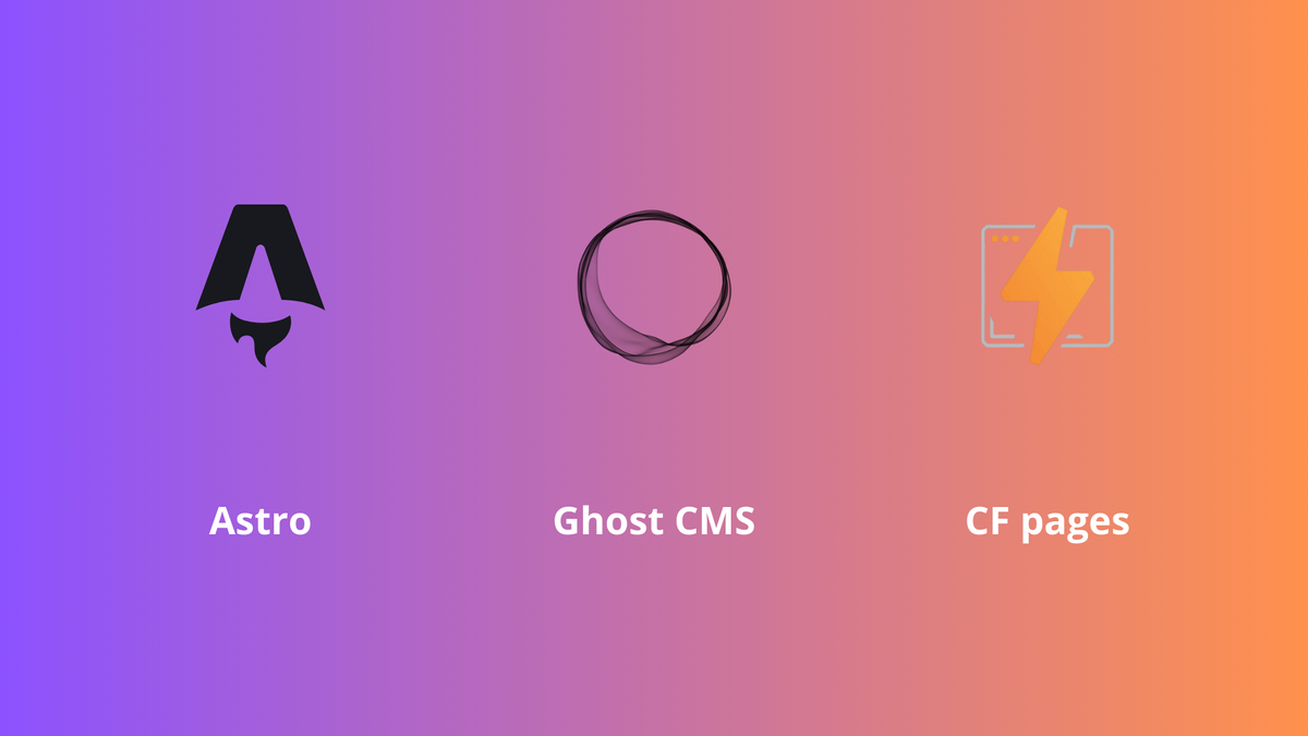 Personal site built with Astro + Ghost CMS + CF pages