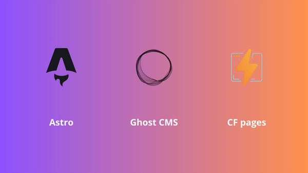 Personal site built with Astro + Ghost CMS + CF pages